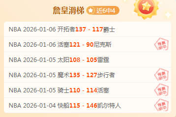 上周激增,决战冲刺,谁能脱颖而,爱游戏体育,Aiyouxi,Sports,爱游戏体育官网,爱游戏体育官网,爱游戏体育下载