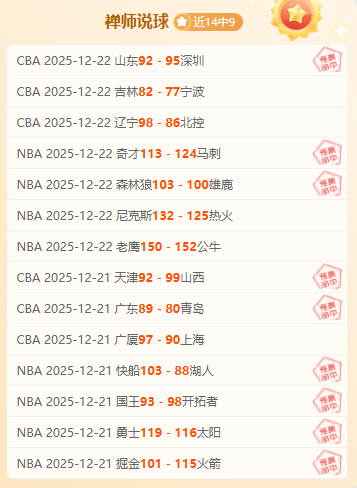 湖人罚球盛,威少轻松应,分优势,爱游戏体育,Aiyouxi,Sports,爱游戏体育官网,爱游戏体育官网,爱游戏体育下载