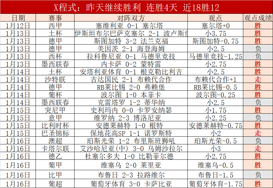 泰山队,击败河北,费莱尼建功,爱游戏体育,Aiyouxi,Sports,爱游戏体育官网,爱游戏体育官网,爱游戏体育下载