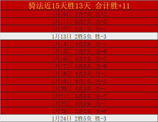岁边锋基耶,萨尤文估价,万欧,爱游戏体育,Aiyouxi,Sports,爱游戏体育官网,爱游戏体育官网,爱游戏体育下载