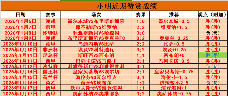 畑冈奈纱波,特领跑蓝湾,大师赛第二,爱游戏体育,Aiyouxi,Sports,爱游戏体育官网,爱游戏体育官网,爱游戏体育下载