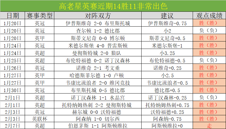 亚洲杯中国,队小组赛赛,程公布,爱游戏体育,Aiyouxi,Sports,爱游戏体育官网,爱游戏体育官网,爱游戏体育下载