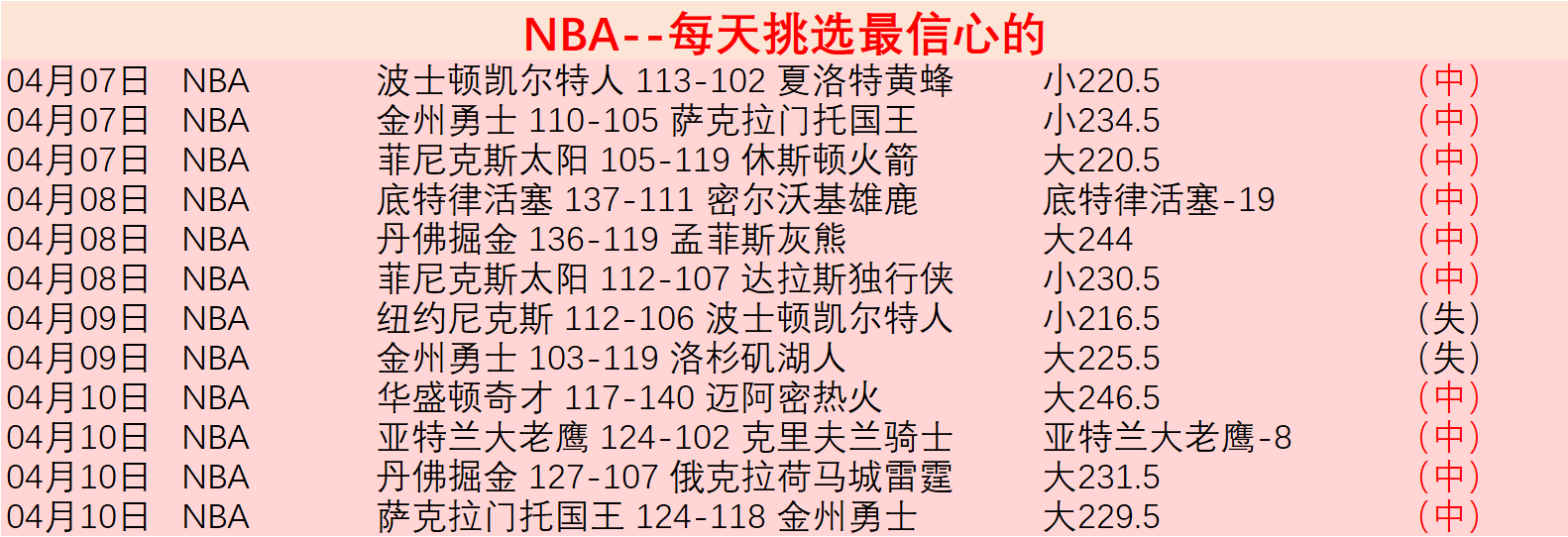 专栏,拿手赛事内,附总分胜负,爱游戏体育,Aiyouxi,Sports,爱游戏体育官网,爱游戏体育官网,爱游戏体育下载