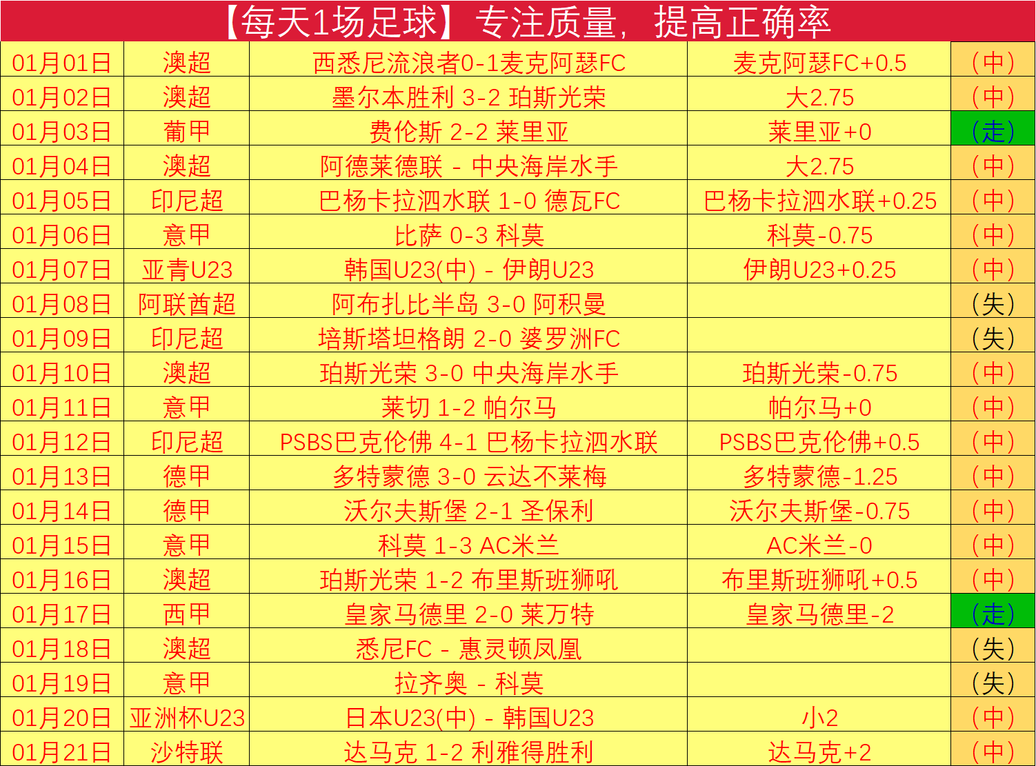 少儿体育蓬,勃发展,全社会助力,爱游戏体育,Aiyouxi,Sports,爱游戏体育官网,爱游戏体育官网,爱游戏体育下载